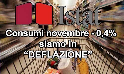 ISTAT “sbugiardata” inflazione a novembre a -04% : è DEFLAZIONE