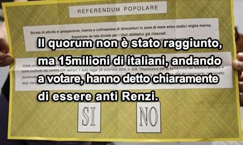 Referendum: il quorum non c’è, il fronte anti Renzi si