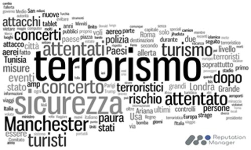 Turismo: il 91% dei turisti online spaventato da possibili attacchi terroristici
